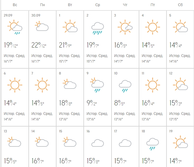 Бабине літо: коли в Україні знову потеплішає